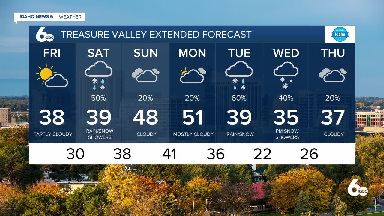 Frankie's December 10, 2021 Forecast