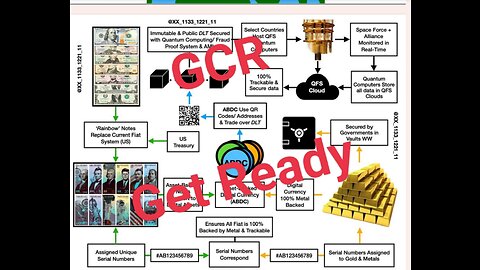 GCR Get Ready