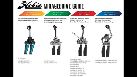 2020 Hobie Mirage Drive Guide