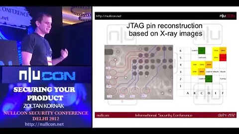 Evaluation of Set Top Box Security By Zoltan Hornak