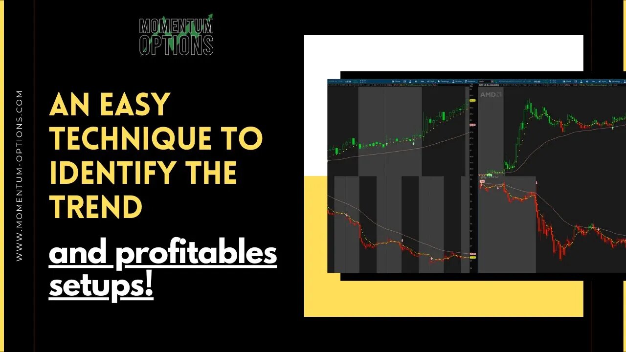 An Easy Technique to Identify the Trend and Find High Quality Trading Setups