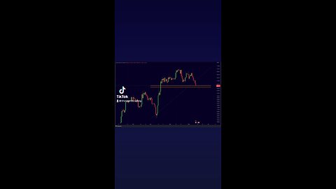 #Bitcoin Golden Pocket Support. Will it hold?🚨