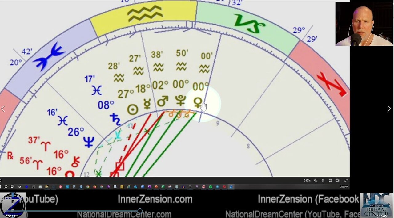 Venus Into Aquarius with Power and Passion Ignited!