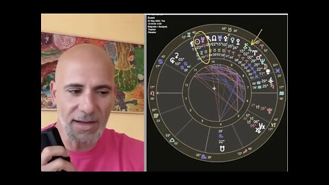 World weekly astrology May 23rd-30th 2022
