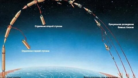 New 'Sarmat' (Сармат) ICBM test successful - MoD RU