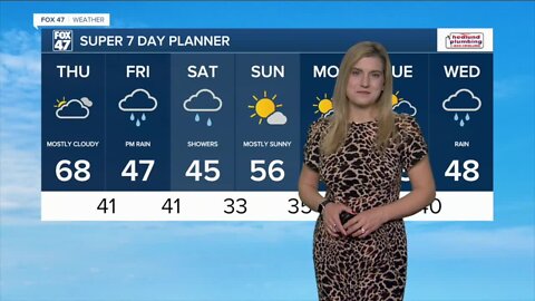 Today's Forecast: Mostly cloudy, continued unseasonably warm Slight Shower Chance Today