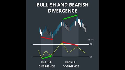 Where Is The Bottom On Bitcoin (BTC) & Ethereum (ETH)??? Price Targets!!!
