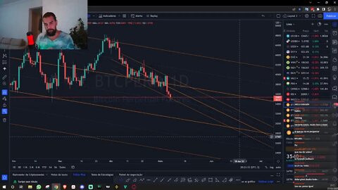 EM DIA DE UFC, BATERAM MAIS UMA VEZ NO BITCOIN, ABRI SHORT EM ALGO E MOB - 07/05/2022
