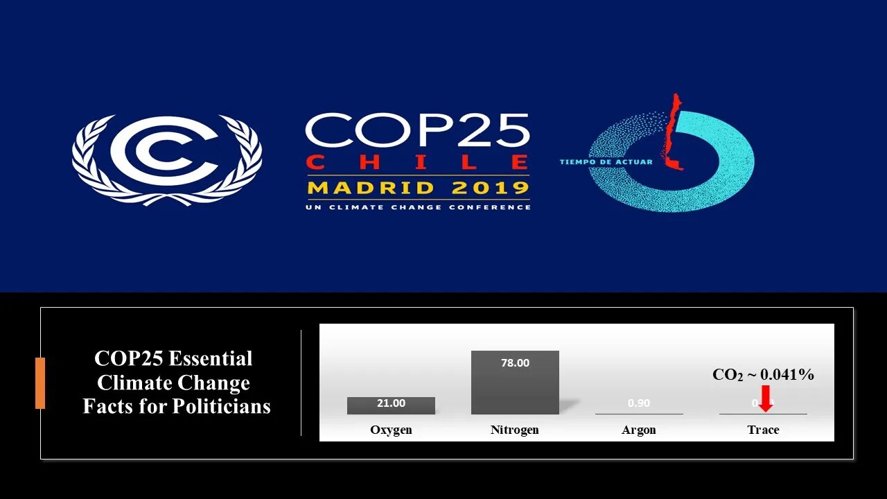 Climate Change Ignorance of COP25 attendees World Politicians Greta Thunberg Extinction Rebellion
