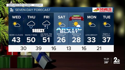 WMAR-2 News Patrick Pete Tuesday night weather