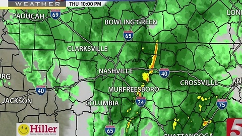 Lelan's Early Morning Forecast: Friday, January 20, 2017