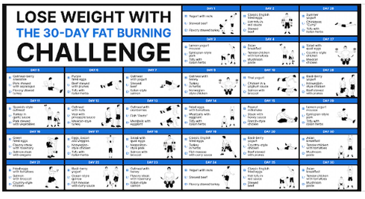 Oatzempic: The Weight Loss Fad Debunked