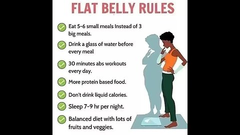 Smoothie Weightloss