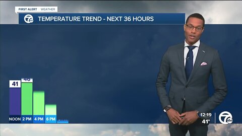 A mild start to Spring