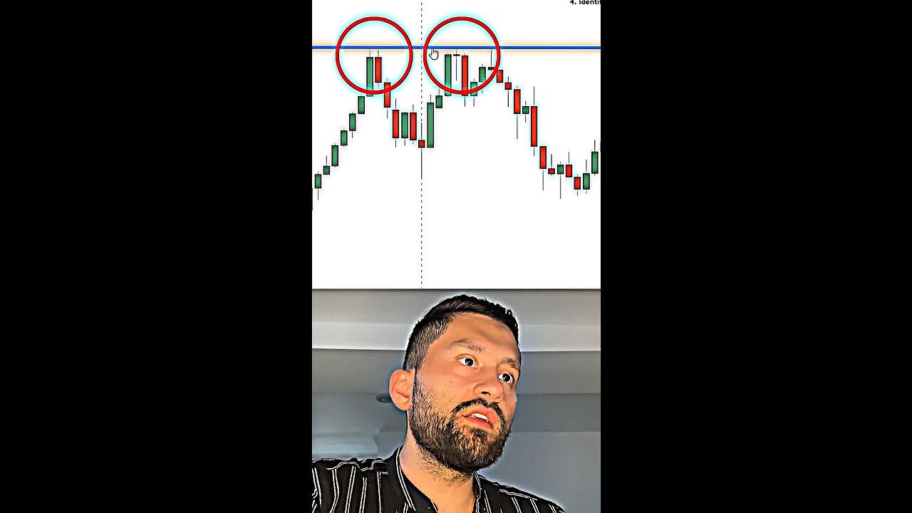 Break of structure vs liquidity sweep