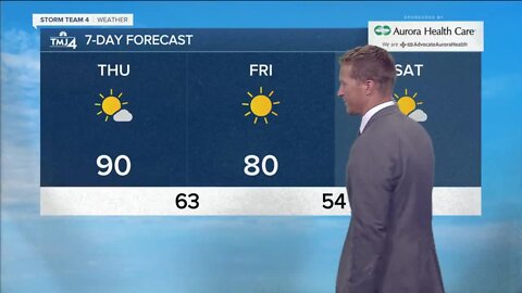 Sunny Thursday in-store following overnight storms