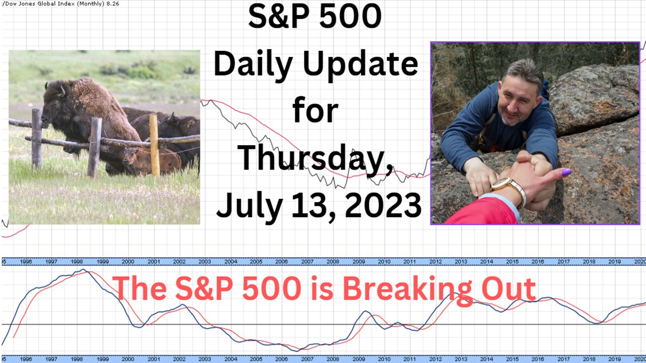 S&P 500 Daily Market Update for Thursday July 13, 2023