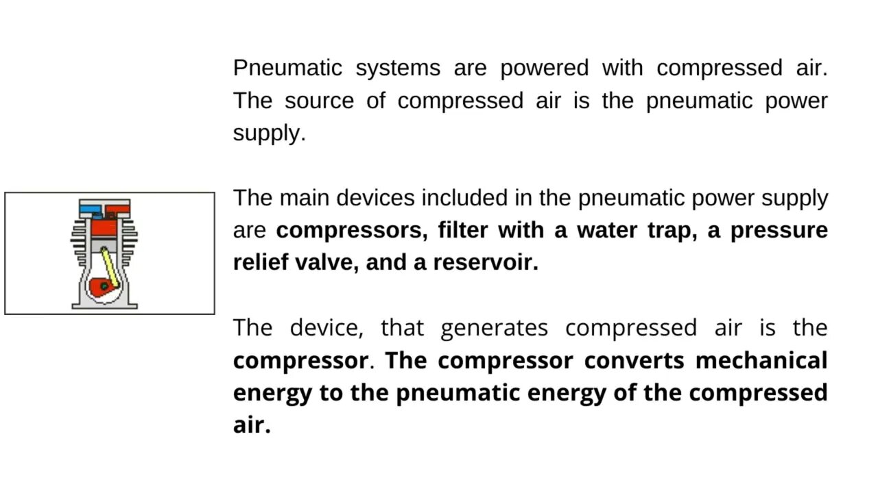 001 | Introduction and Symbol of Compressor | Pneumatic |