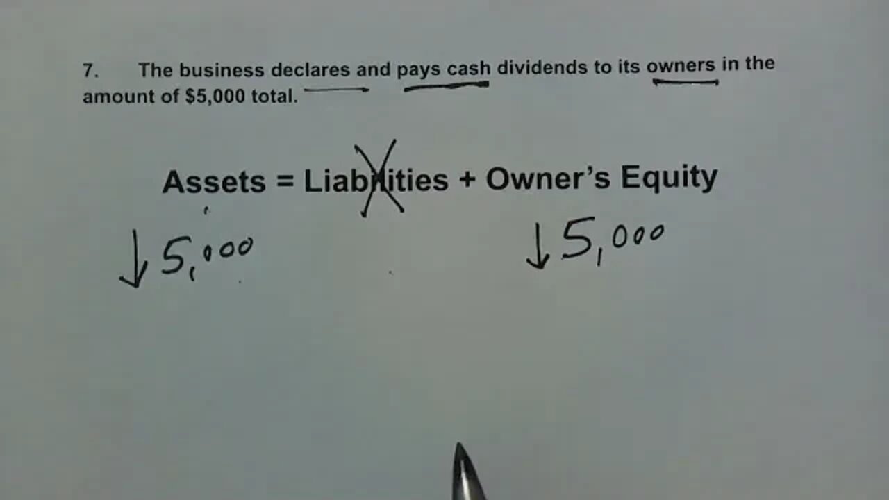 More Advanced Examples Using the Accounting Equation