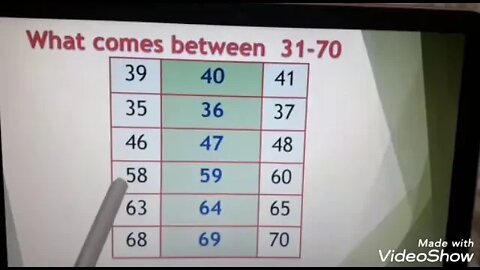 Prep Maths what comes 6 between 31 70