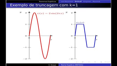 Teoria Ergódica: Teorema Ergódico de Birkhoff e condições equivalentes de ergodicidade.