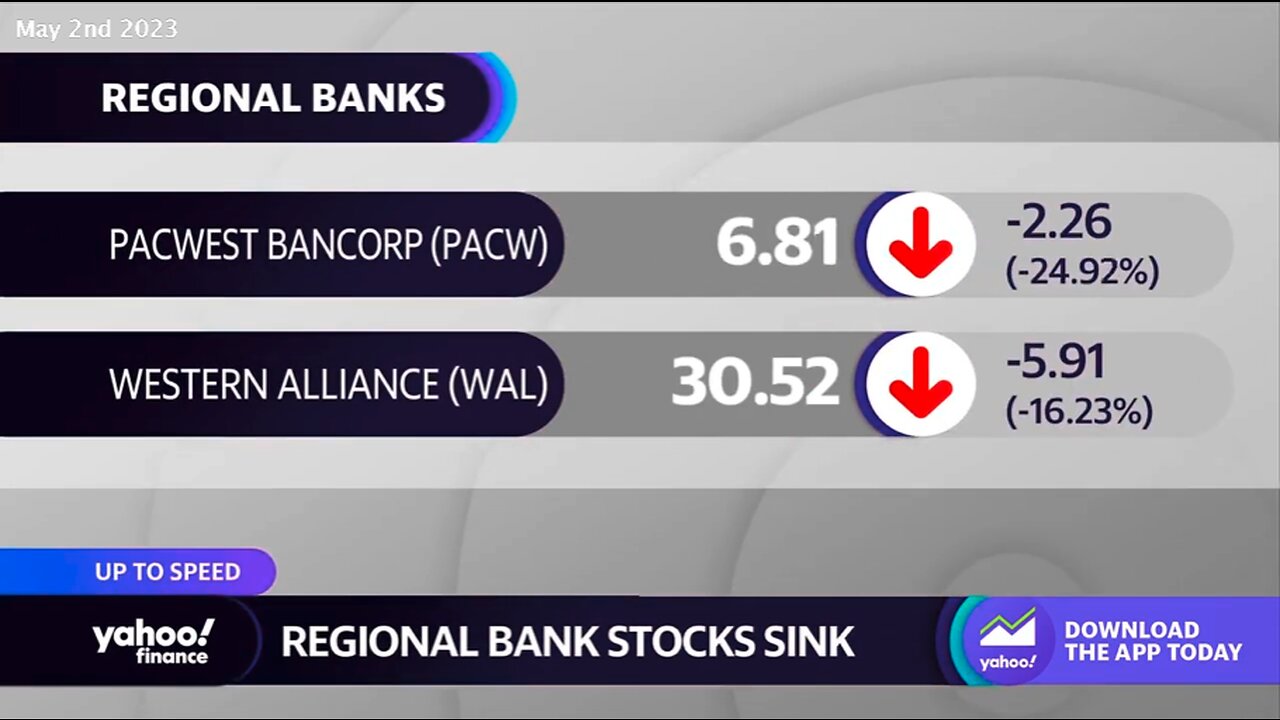 CBDC | PacWest, Western Alliance Stocks Sink On Regional Bank Shakeups Ahead of a Fed Decision - May 2nd 2023