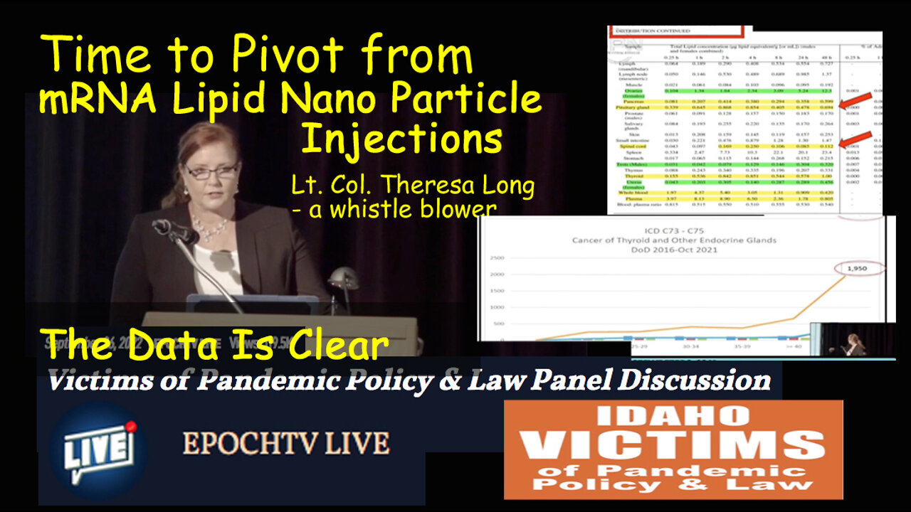 Time to Pivot from mRNA Lipid Nano Particle Injections