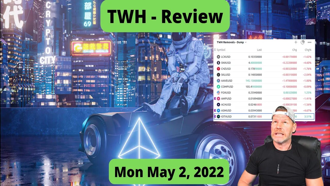 TWH Removals - Which coins have pumped and which have dumped?