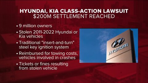 Class-action lawsuit settlement with Kia, Hyundai