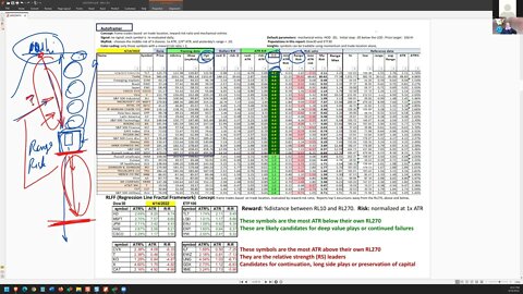 strategy20220414podcast