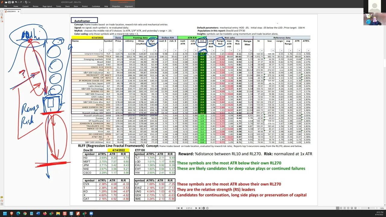strategy20220414podcast