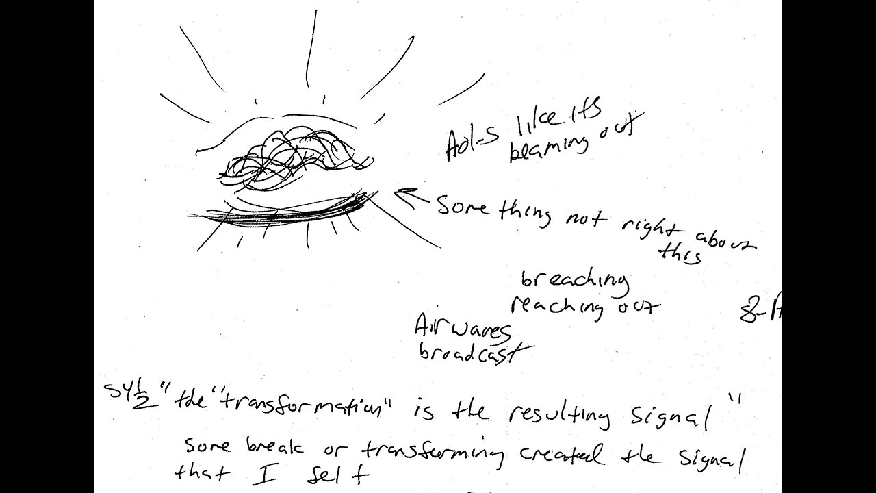 Nov 2017 Remote Viewing the Coming Virus Part 5 of My Ominous Feeling Sessions