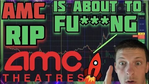 AMC STOCK - THIS IS ABOUT TO HAPPEN | PRICE PREDICTION