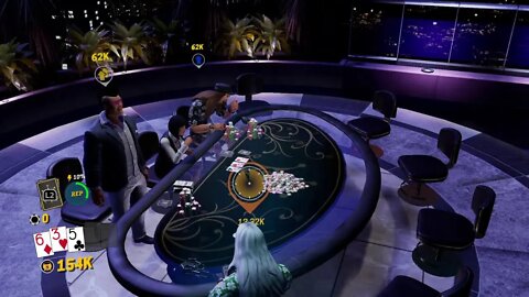 Highest u been to YouTube ;)