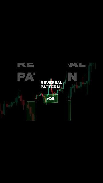 Order Block Reversal Trading Strategy #orderblock #ict #smc #forex