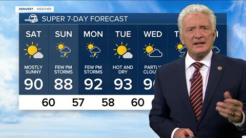 More wet weather for Denver this afternoon