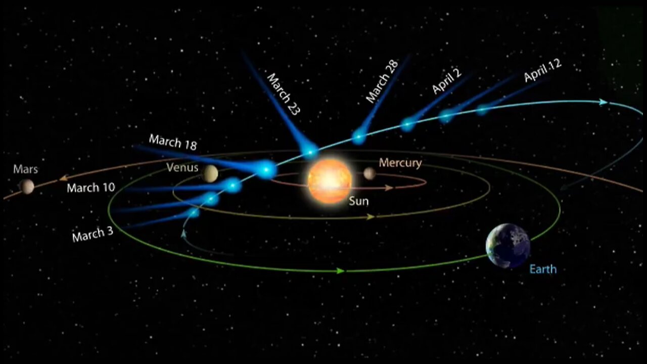 Velikovsky Addresses Recent Finds In Archaeology, Geology & Astronomy