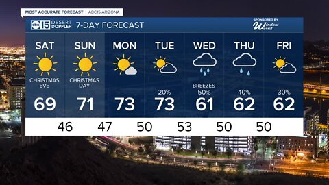 Warming up, but air quality also worsens through Christmas