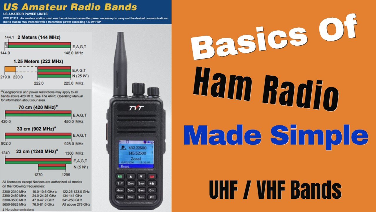 Basics Of Ham Radio Part 1 UHF/VHF Bands