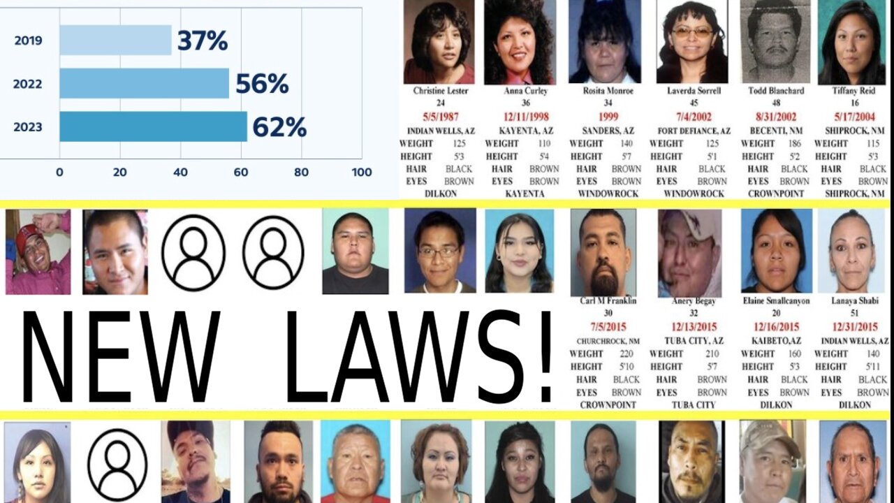 New Laws and Outlaws | HEADLINES!