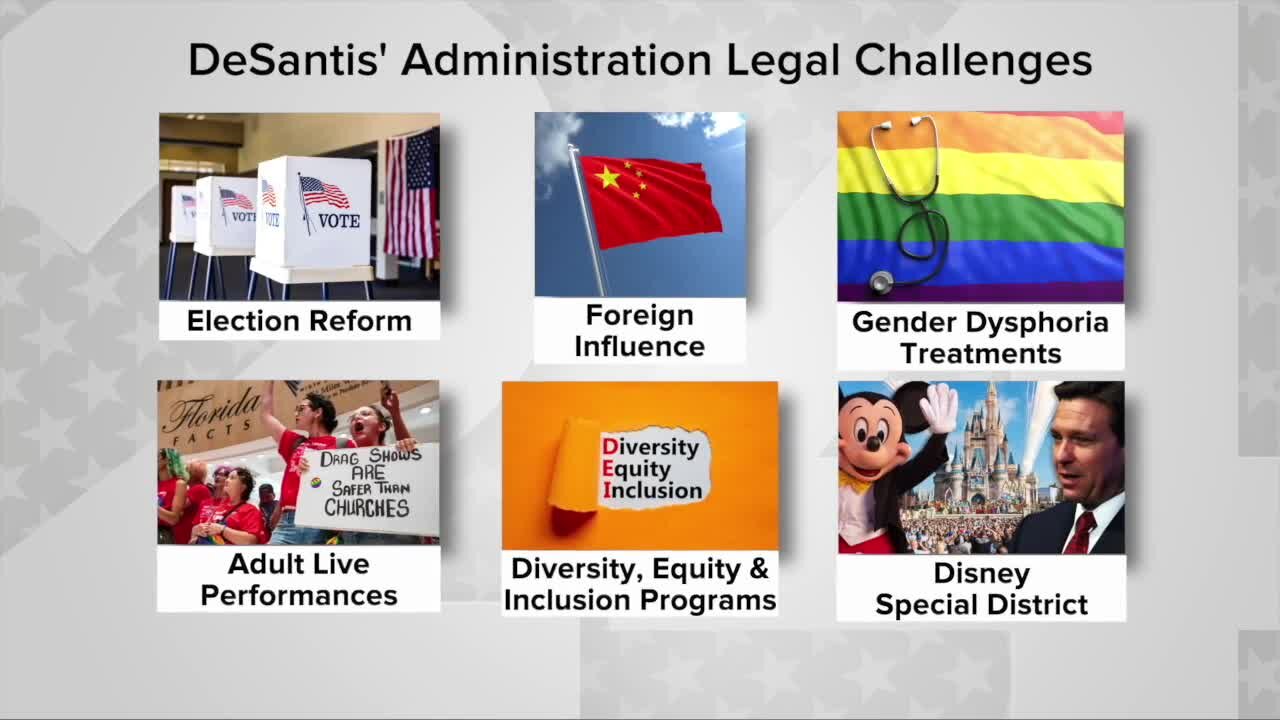 Lawsuits challenging multiple laws stack up for DeSantis