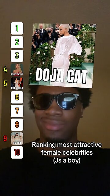 Ranking the most attractive female celebrities