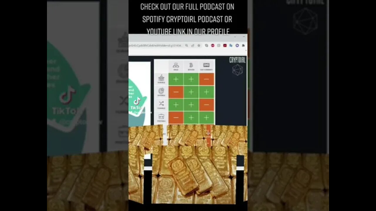 Is #bitcoin verifiable? The crypoirl podcast explains #btc #cryptoirl #crypto #metaverse #investing