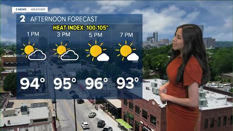 Hot and Muggy Afternoon