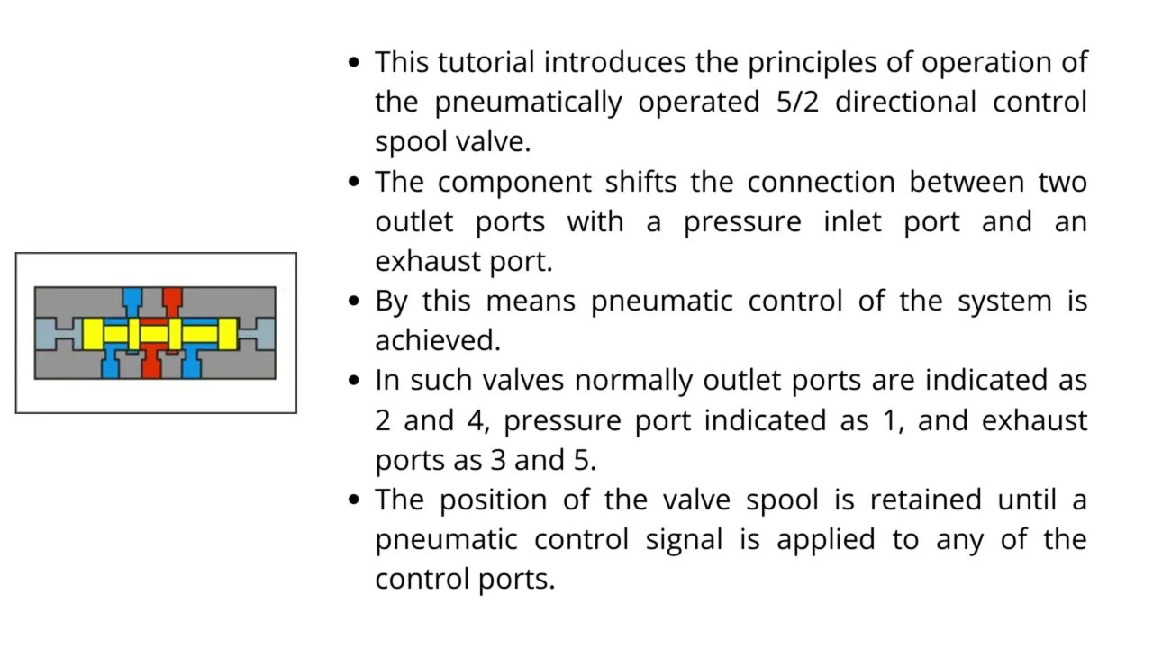 015 | Introduction and Symbol of 5/2 Pneumatically Operated DCV | Pneumatic |