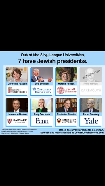 Stefanik AGHAST When Univ Presidents WON'T Give Straight Answer On Antisemitism On Campus: Rising