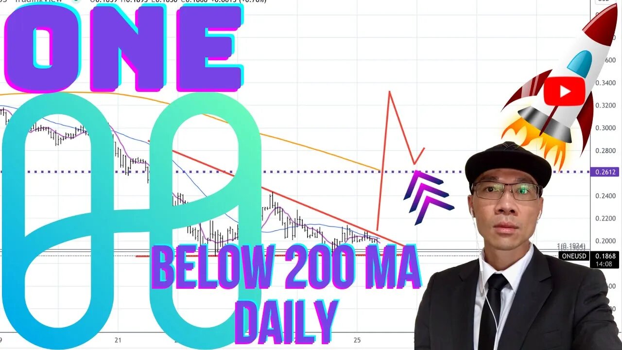 Harmony ($ONE) - Trading Below 200 MA Daily. More Downside Correction? Wait for Strength! 📉📉