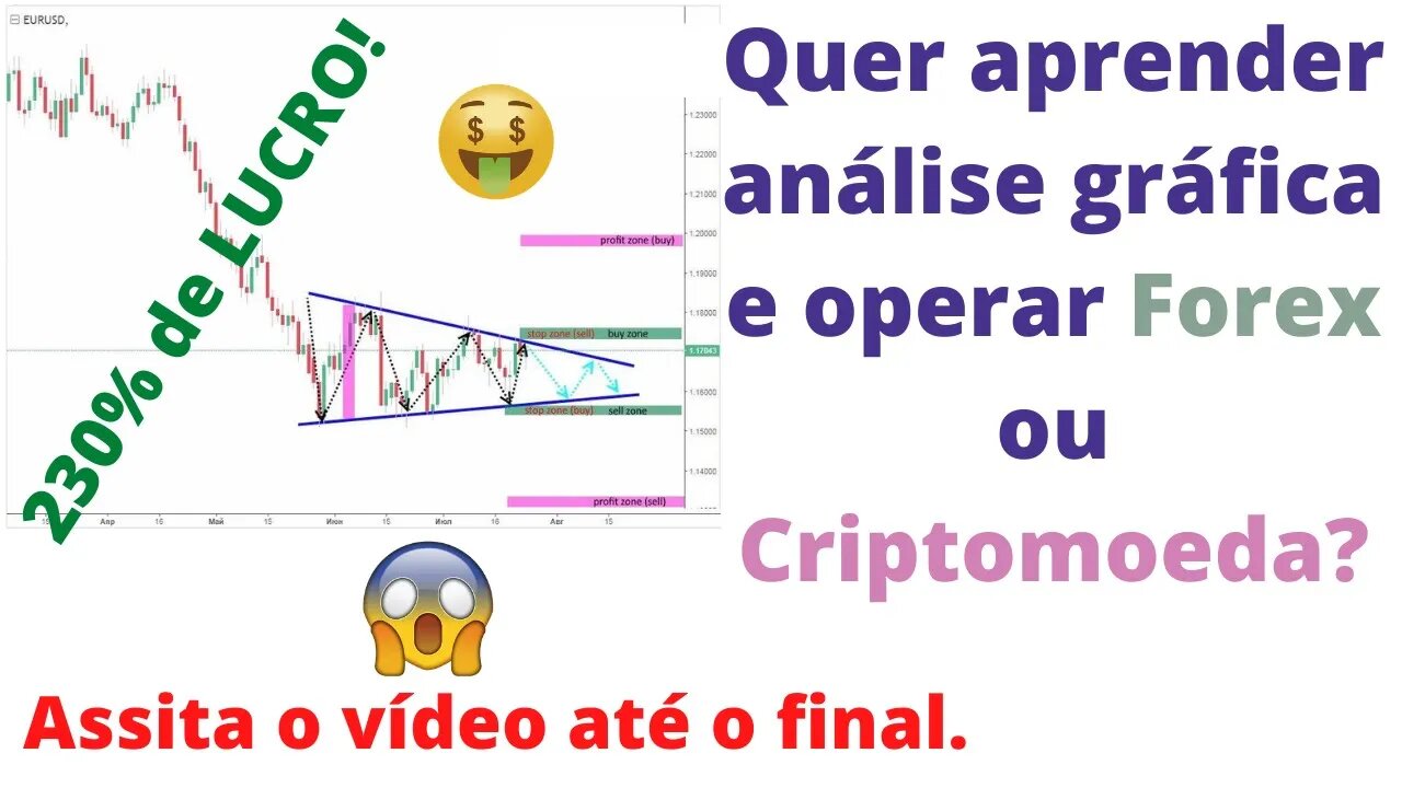 230% de Lucro e você quer aprender a operar Criptomoeda ou forex? Assista esse vídeo até o final...