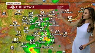 Heavy rain expected Sunday PM