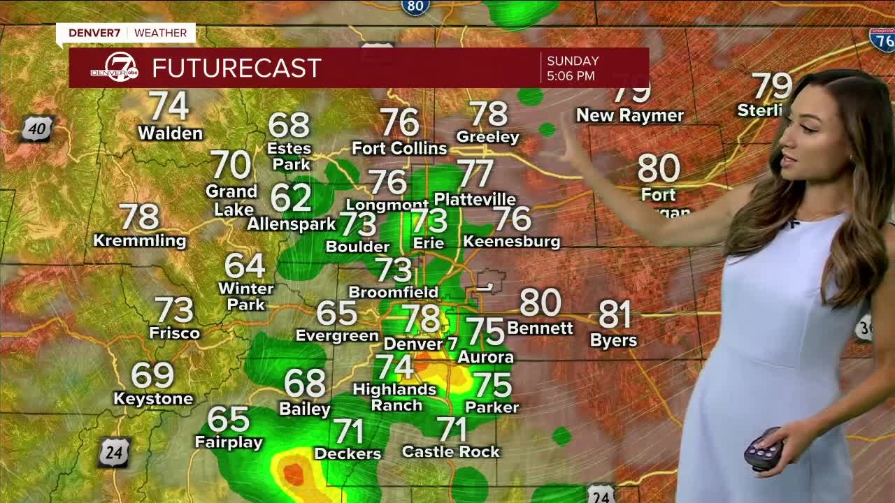 Heavy rain expected Sunday PM